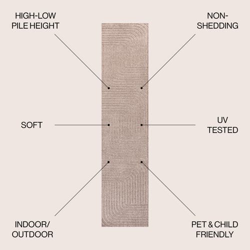 Jonathan Y Odense High-low Minimalist Angle Geometric Indoor/outdoor Area Rug In Light Taupe