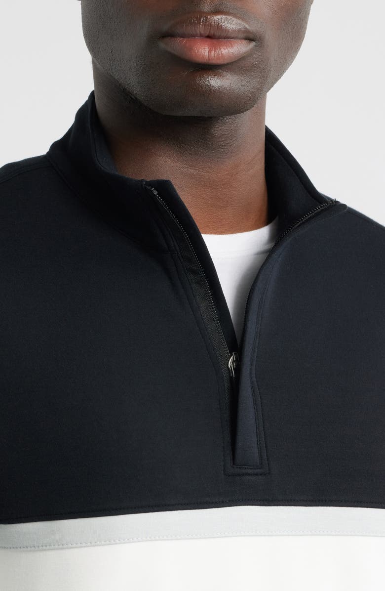 Swannies Owen Chest Stripe Golf Quarter Zip, Alternate, color, Black-White