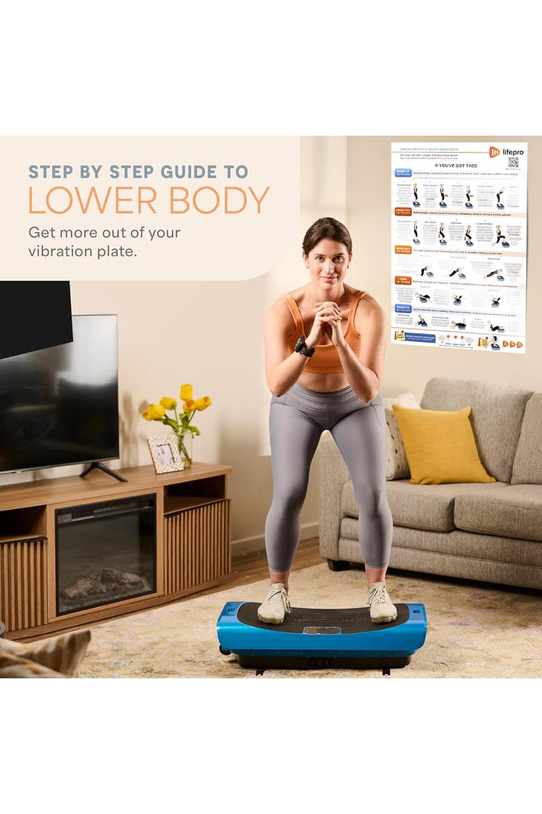 Vibration Plate Exercise Poster Laminated Whole Body Workout Chart, Alternate, color, Laminated