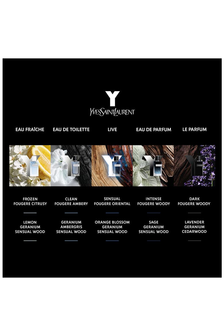 Y Le Parfum Men's Cologne, Alternate, color, NO COLOR