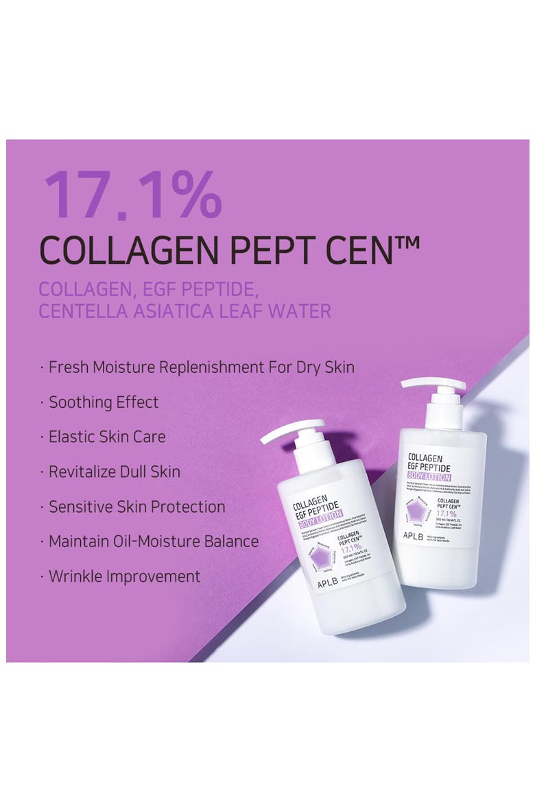 Collagen EGF Peptide Body Lotion, Alternate, color, NO COLOR
