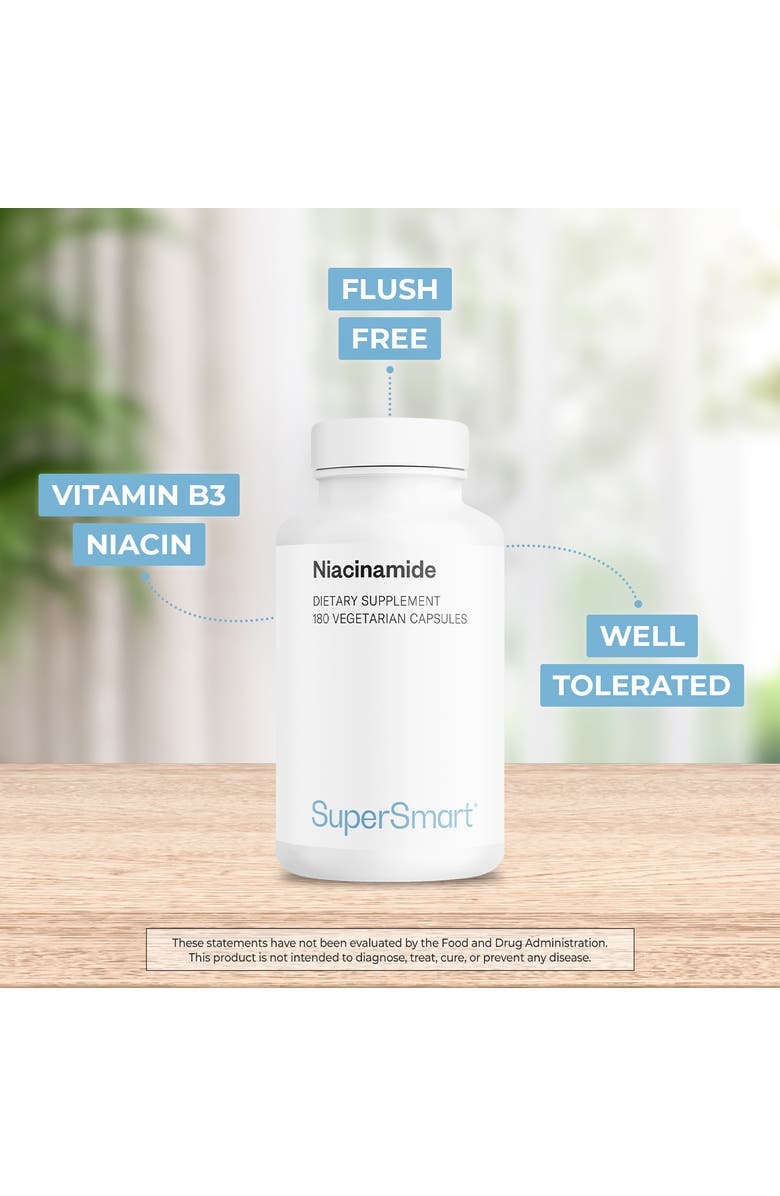 SuperSmart Niacinamide Supplement 2000mg, Alternate, color, NO COLOR