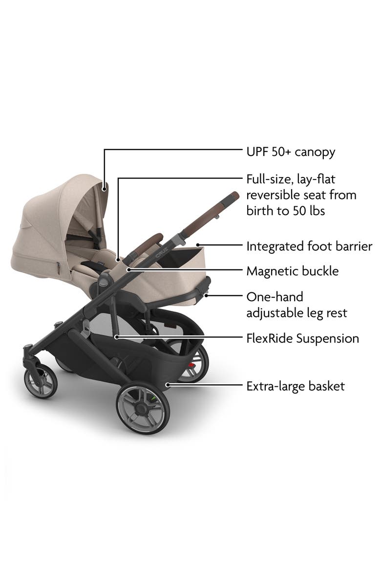 Cruz® V3 Stroller, Alternate, color, ADA