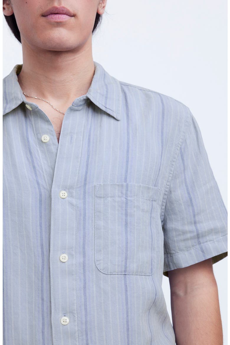 Easy Stripe Short Sleeve Linen Button-Up Shirt, Alternate, color, DUSTY POOL