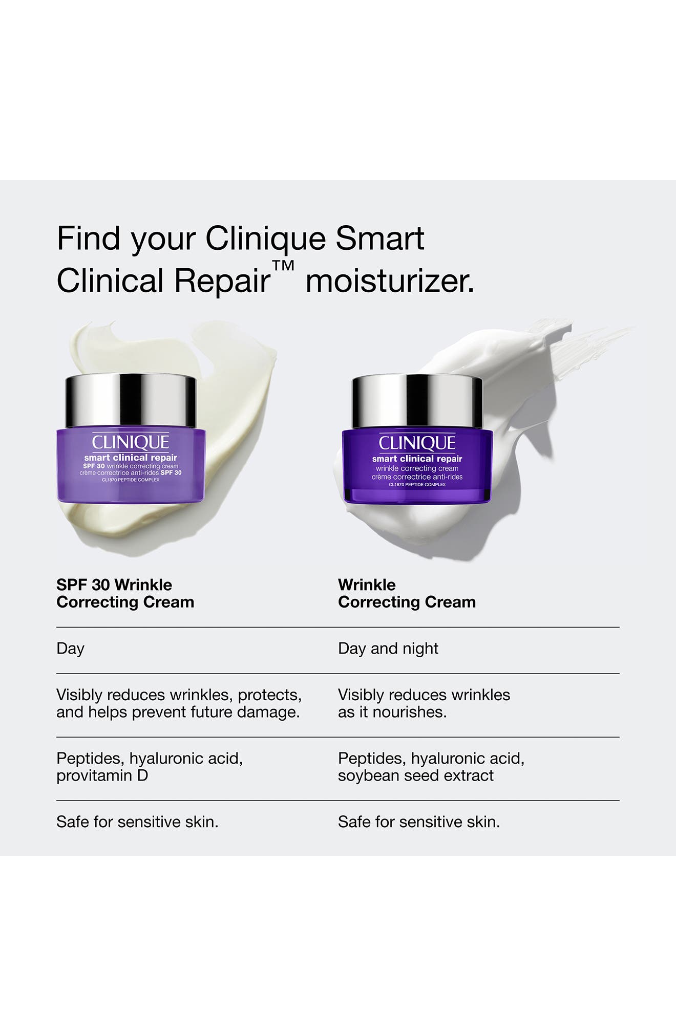 Smart Clinical Repair Wrinkle Correcting Face Cream (Women