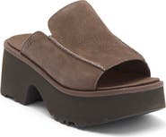 UGG® New Heights Platform Slide Sandal