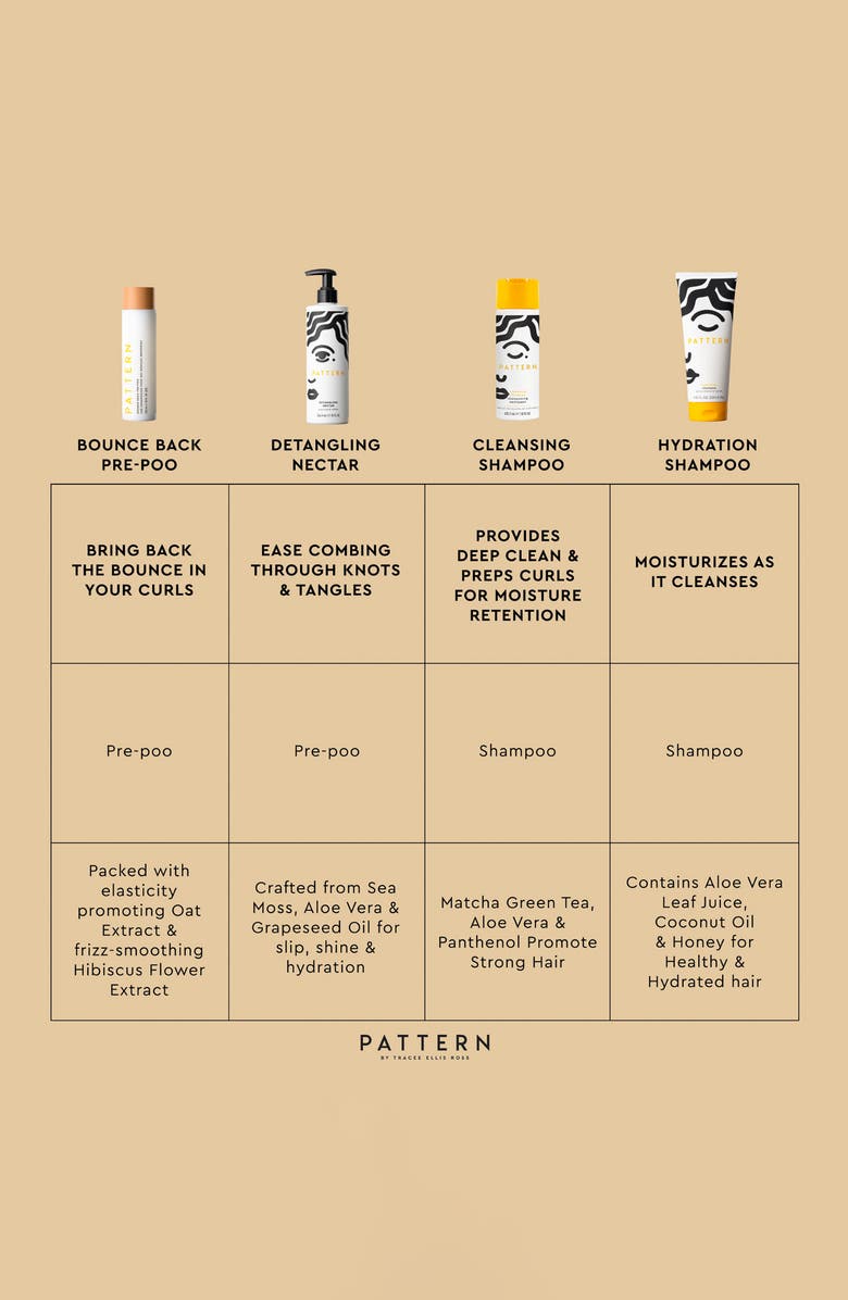 Pattern Beauty Bounce Back Pre-Poo Treatment, Alternate, color,