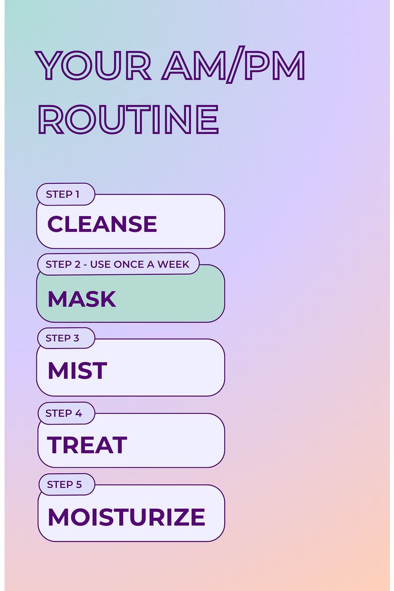 It's A Vibe Kiwi & Avo Face Mud Mask, Alternate, color, NO COLOR