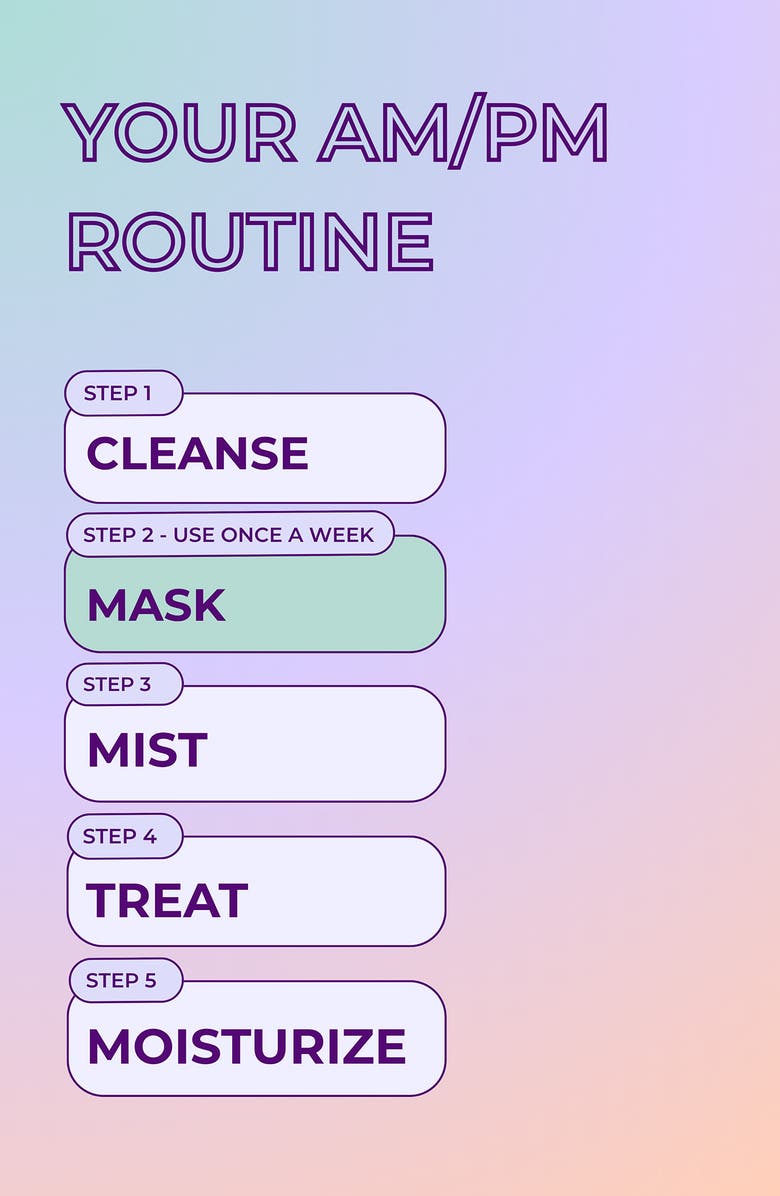 evre. It's A Vibe Kiwi & Avo Face Mud Mask, Alternate, color, 