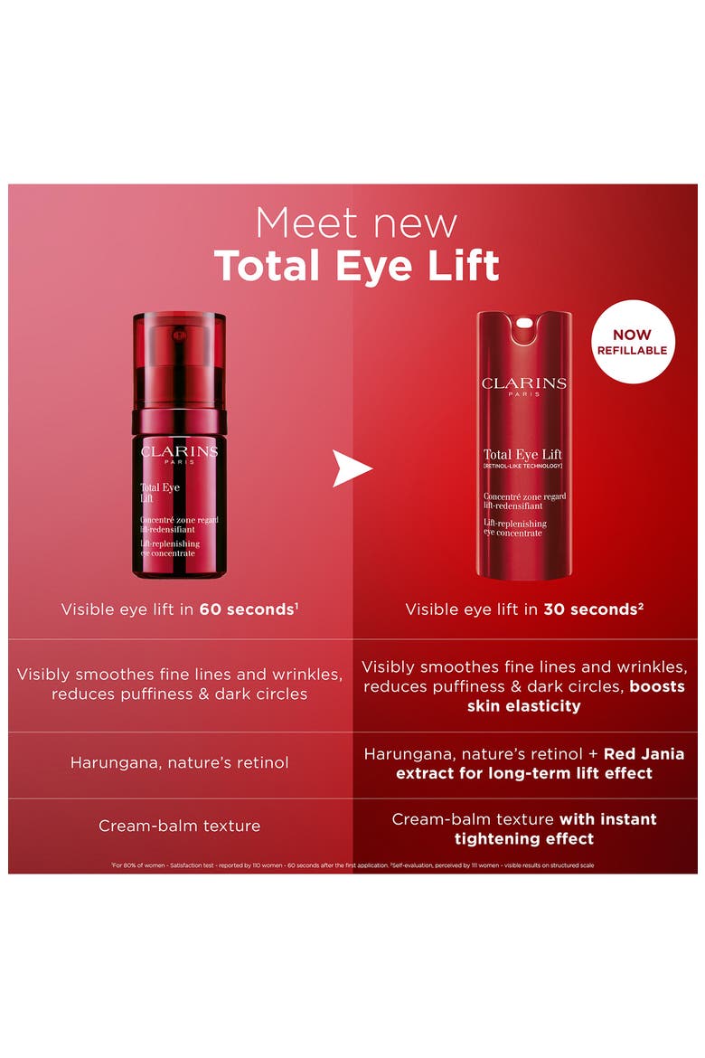 Total Eye Lift Refillable Eye Cream for Firming, Wrinkles, Dark