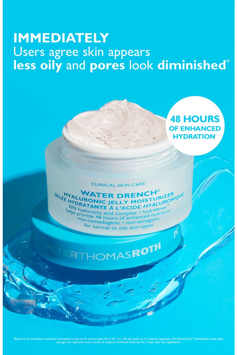 Water Drench® Hyaluronic Jelly Moisturizer, Alternate, color, NO COLOR
