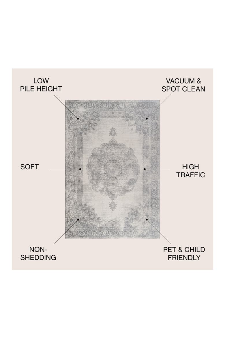 Rosalia Cottage Medallion Area Rug, Alternate, color, Gray/Ivory
