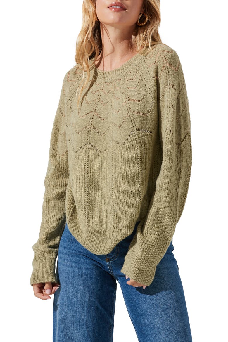 Pointelle Sweater, Main, color, DUSTY SAGE