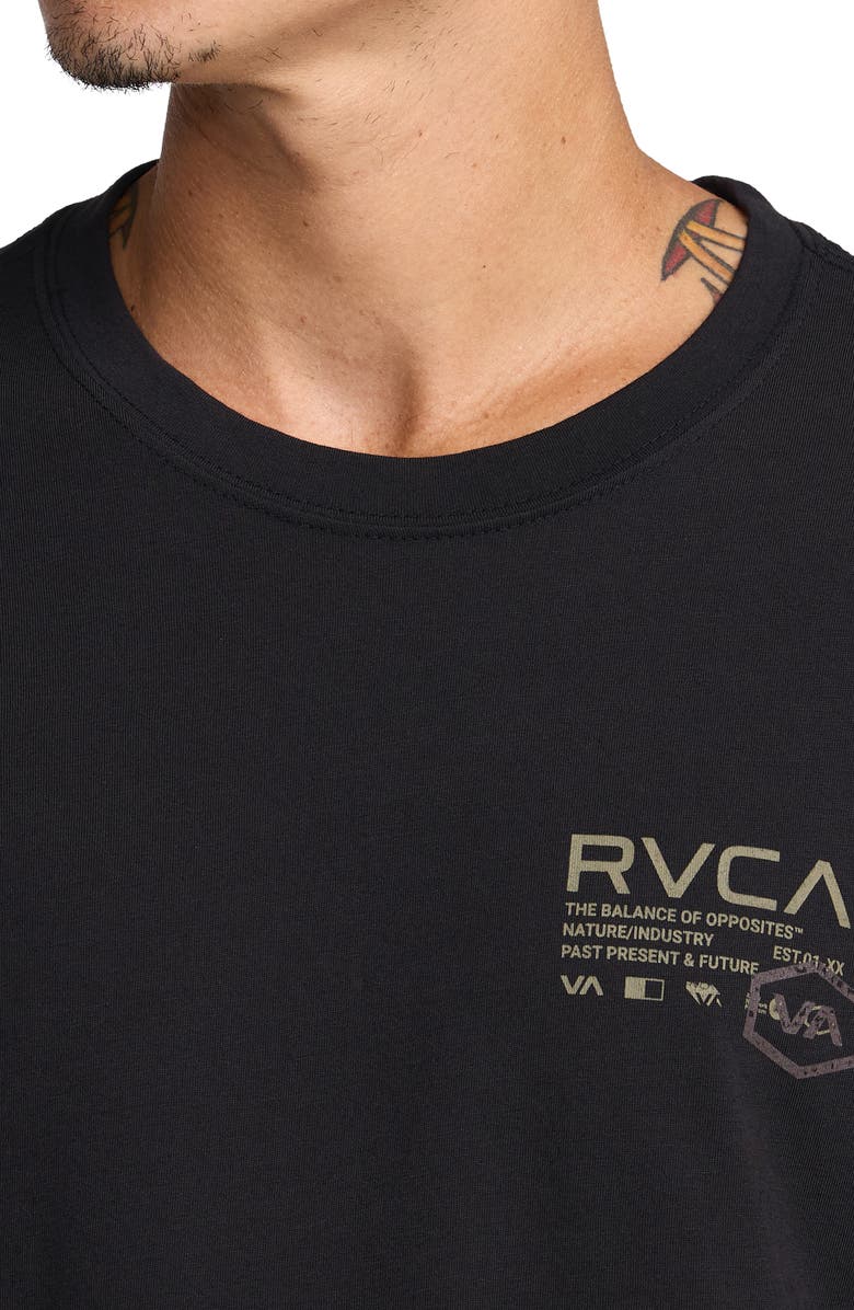 RVCA Hex Over Performance Graphic T-Shirt, Alternate, color, Black