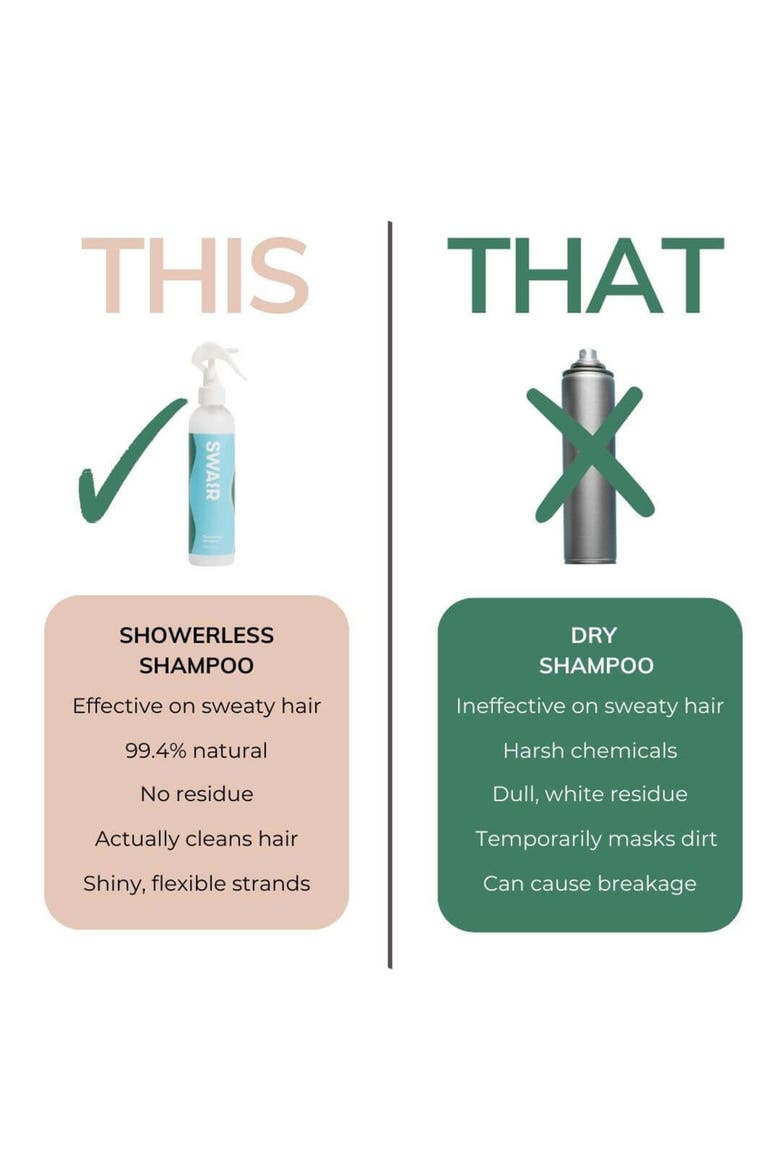 Showerless Shampoo, Alternate, color, No Color