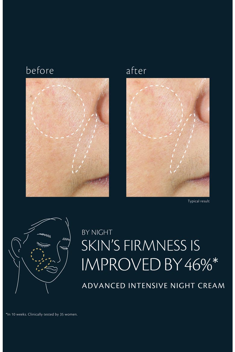 Advanced Intensive Night Cream, Alternate, color, MINI