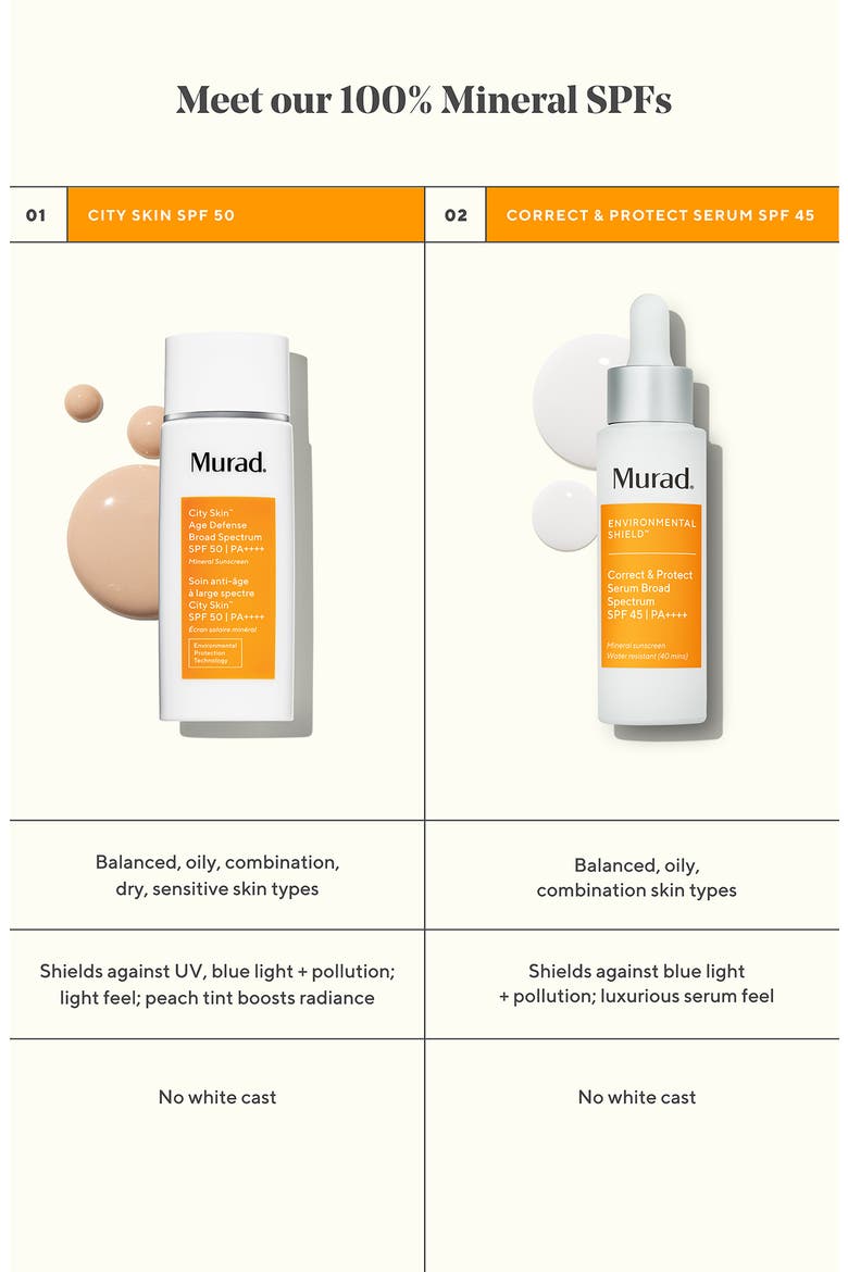 City Skin Age Defense Broad Spectrum SPF 50 PA++++, Alternate, color, NO COLOR