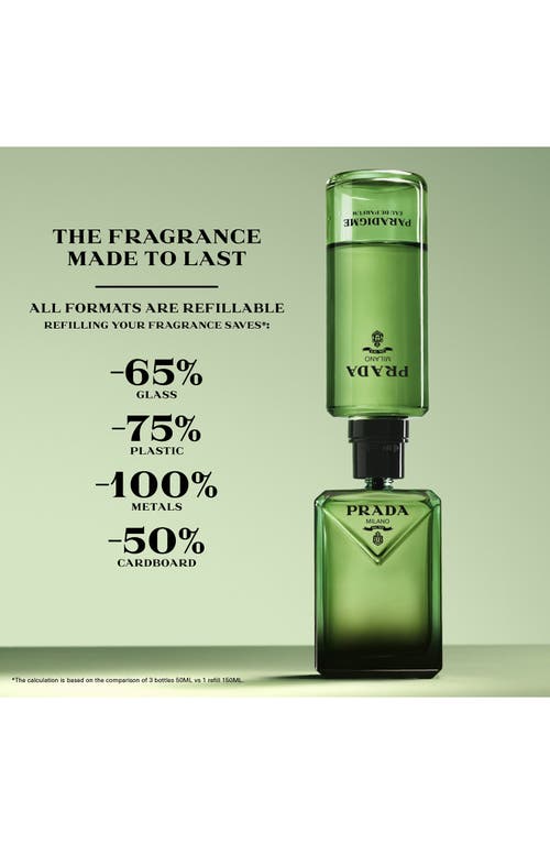 Prada Paradigme Eau De Parfum