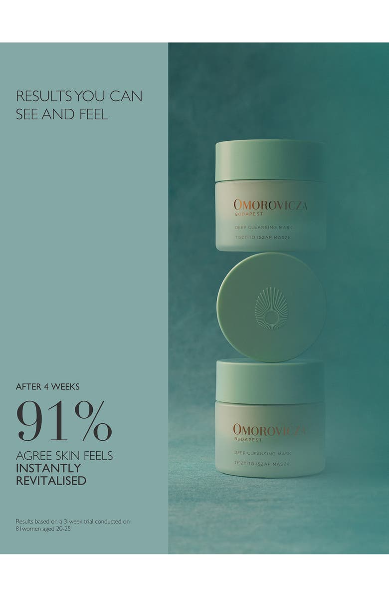 Omorovicza Deep Cleansing Mask, Alternate, color,