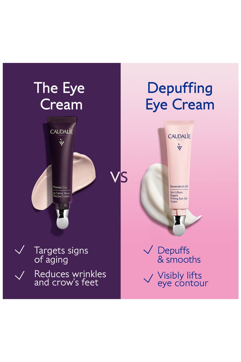 Resveratrol-Lift Firming Eye Gel Cream, Alternate, color, NO COLOR