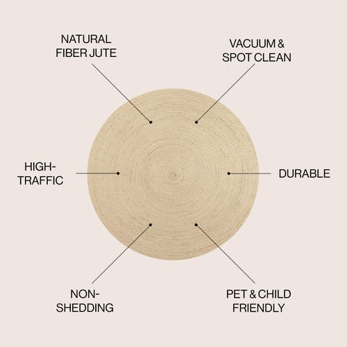Jonathan Y Zara Braided Coastal Cottage Round Jute Round Area Rug In Ivory