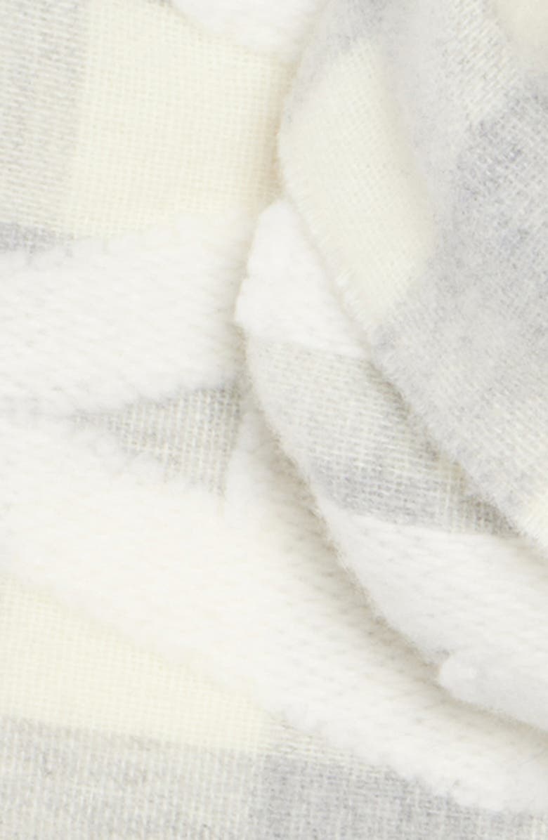 Acne Studios Veda Buffalo Plaid Wool Blend Fringe Scarf, Alternate, color, 