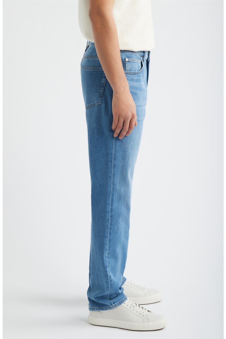 Modern Straight Jeans, Alternate, color, RIDGEWAY