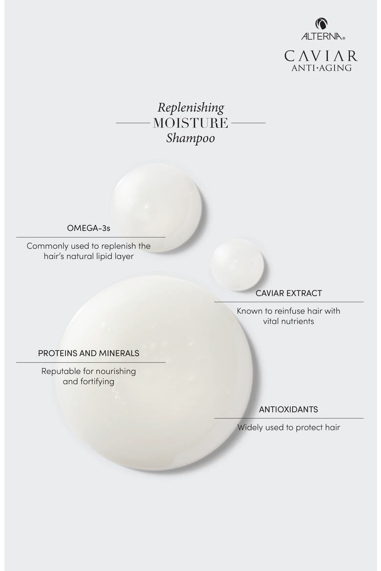 Caviar Anti-Aging Replenishing Moisture Shampoo, Alternate, color, NO COLOR