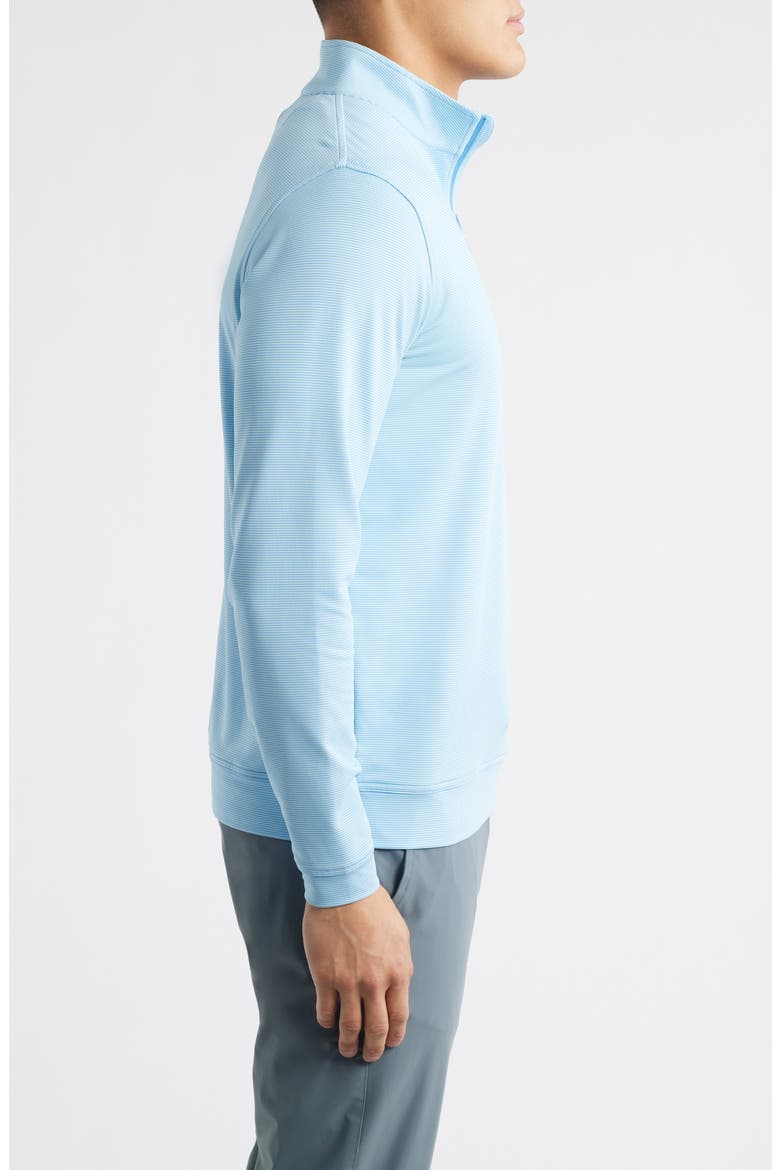 Perth Sugar Stripe Quarter Zip Performance Pullover, Alternate, color, BLUEBIRD