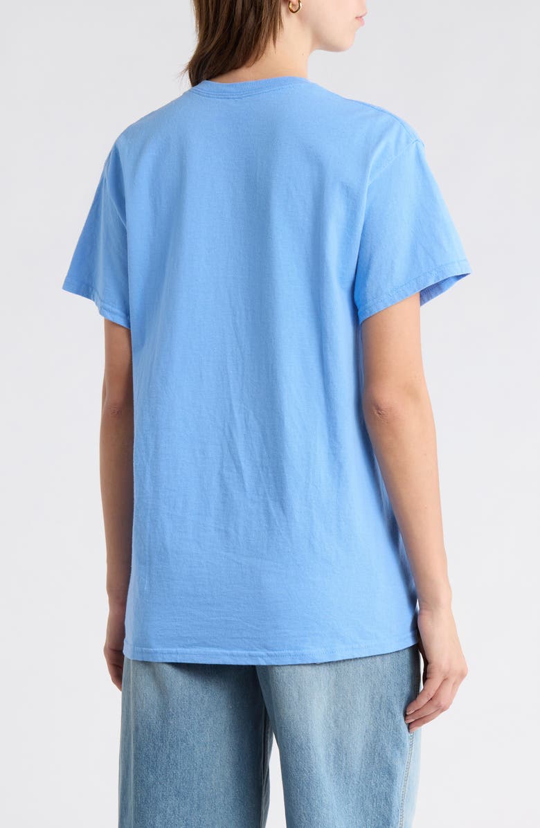 Junk Food Rolling Stones Bullseye Hot Lips Graphic T-Shirt, Alternate, color, Carolina Blue