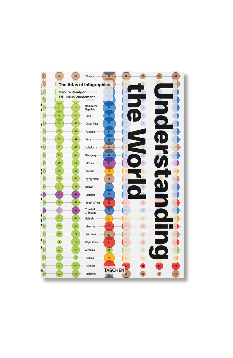 Taschen Understanding the World. The Atlas of Infographics, Main, color, Multicolor