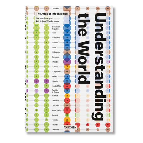 Understanding the World. The Atlas of Infographics