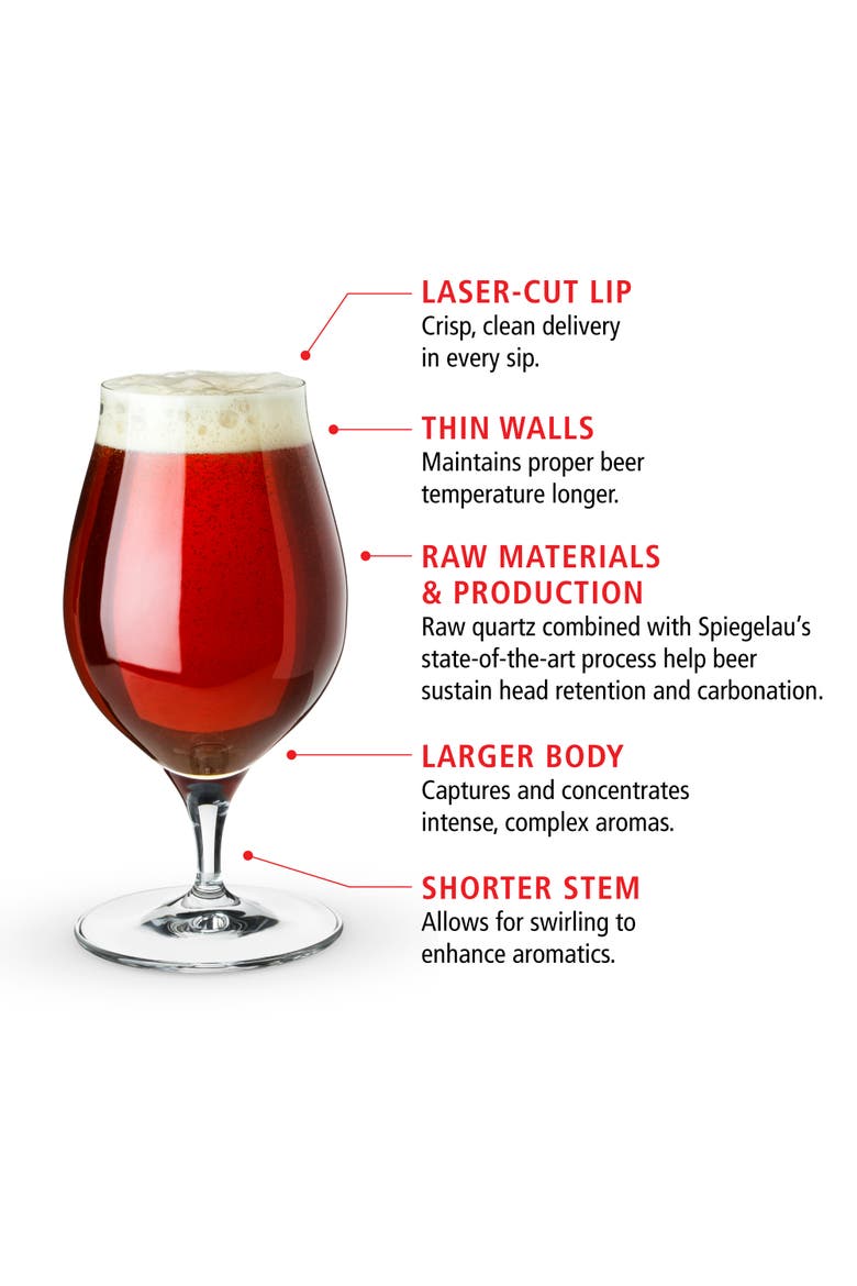 Barrel Aged Beer Glass Set of 2, Alternate, color, Clear