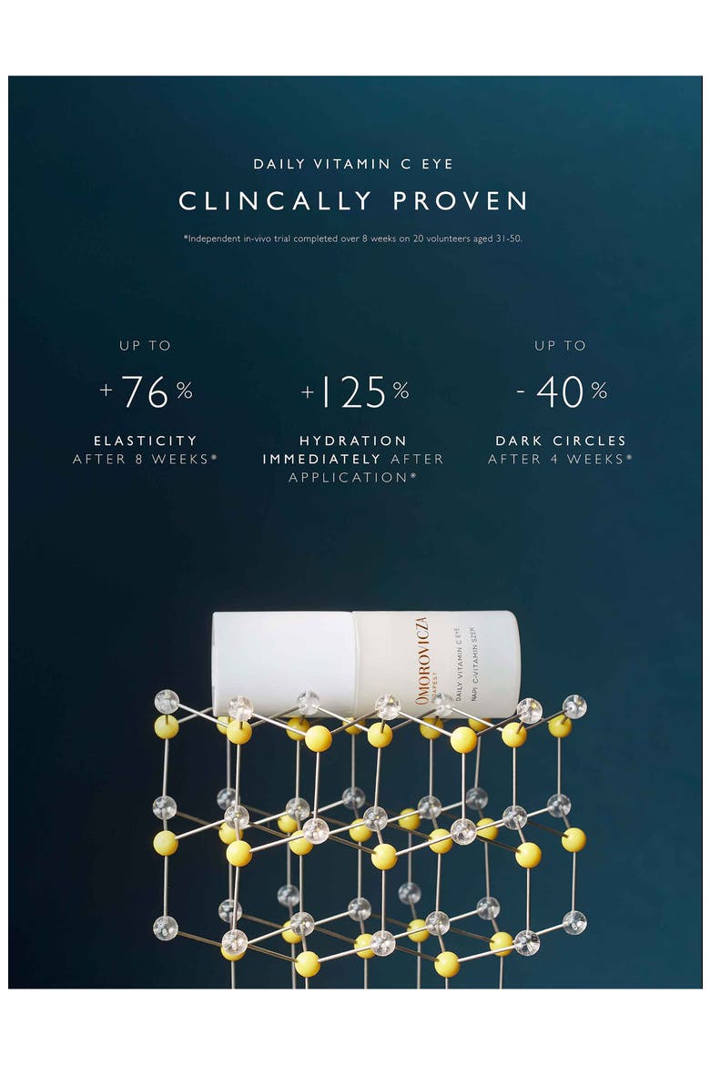 Daily Vitamin C Eye Serum, Alternate, color, NO COLOR