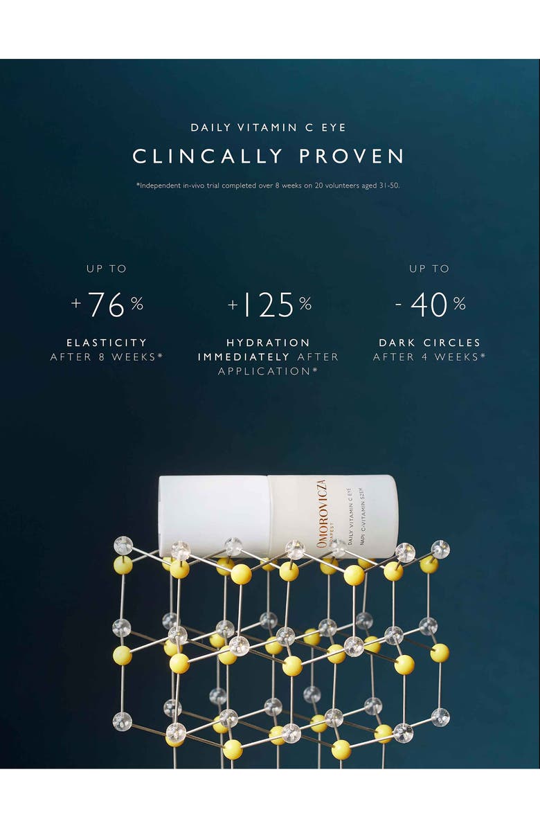 Omorovicza Daily Vitamin C Eye Serum, Alternate, color,