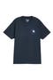 selected Navy