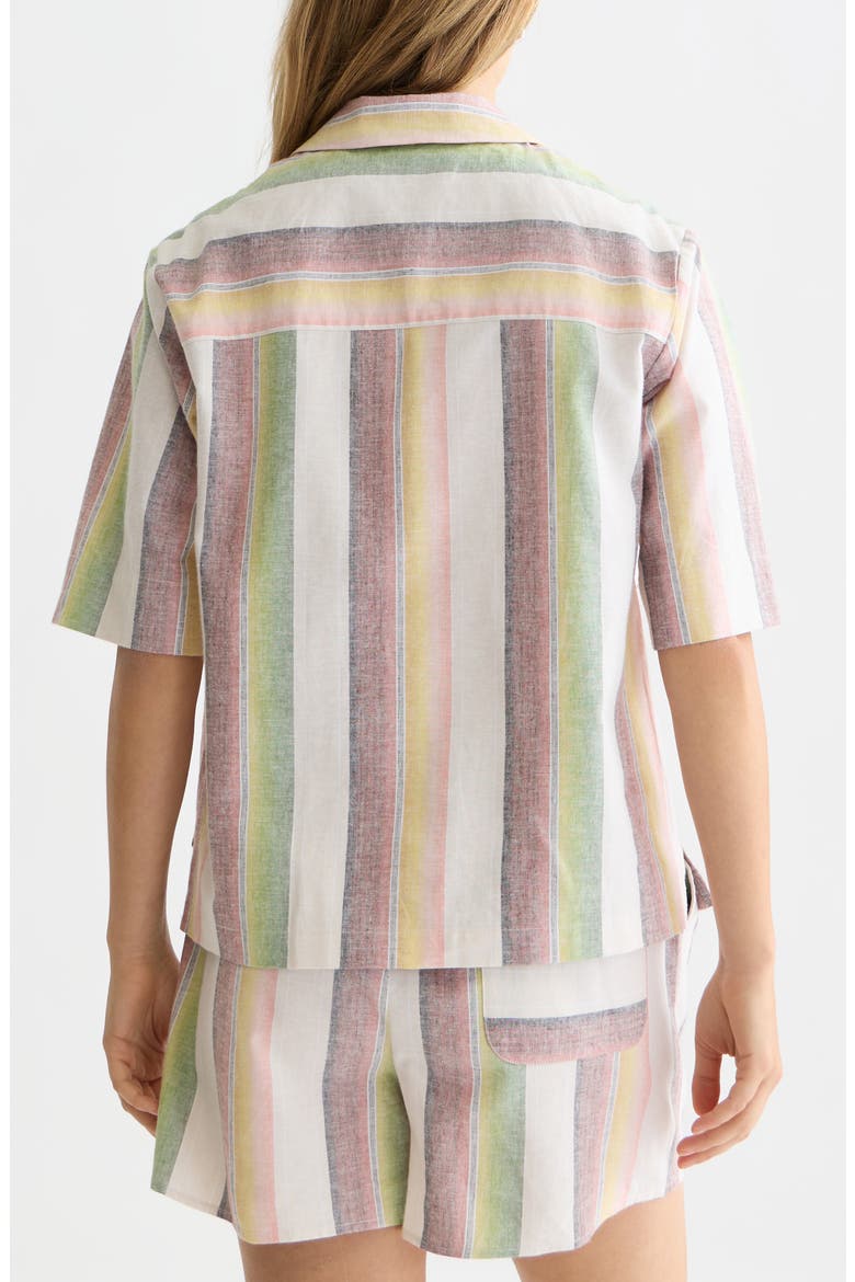 Stripe Short Sleeve Linen & Cotton Button-Up Shirt, Alternate, color, MULTI COLOR STRIPE