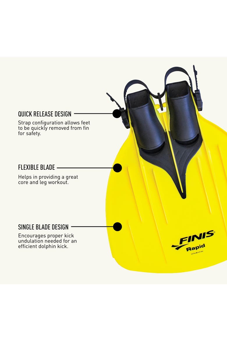 Rapid Monofin With Flexible Blade for Dolphin Kick Training, Core & Leg Strengthening, Quick-Release Strap, Alternate, color, Yellow