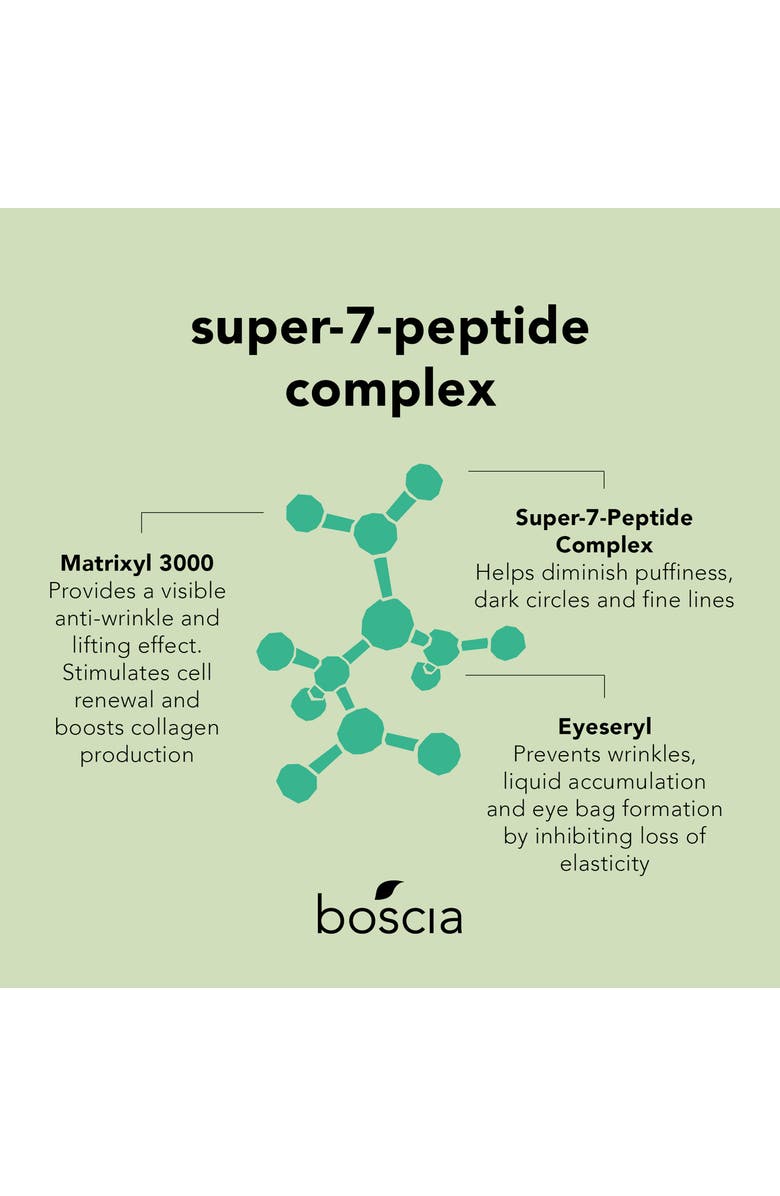 Boscia Super Cool De-Puffing Eye Balm, Alternate, color, 