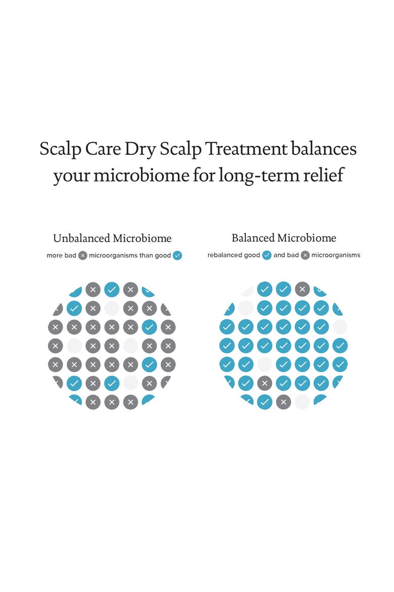 Scalp Care Dry Scalp Treatment, Alternate, color, NO COLOR