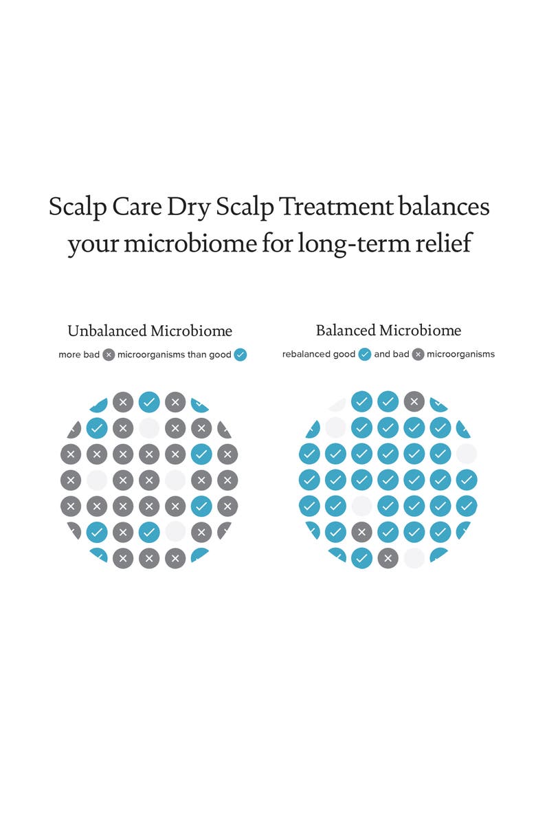 Living proof<sup>®</sup> Scalp Care Dry Scalp Treatment, Alternate, color,