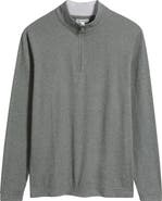 Peter Millar Ardent Air Performance Quarter Zip Pullover