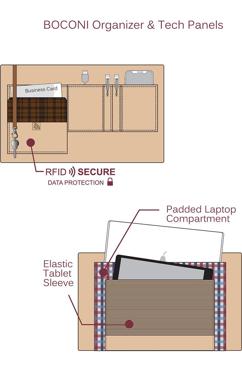BOCONI Slim Expandable City Backpack, Alternate, color,