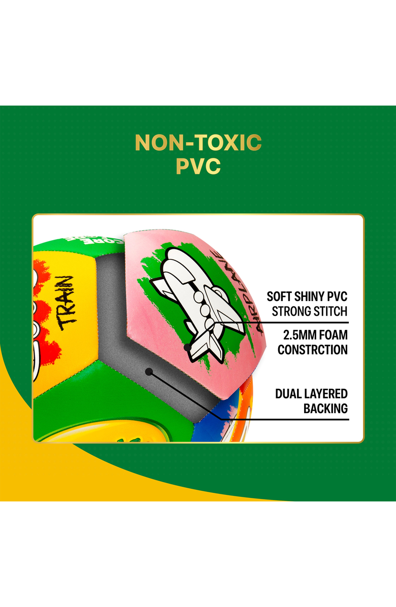 iconsportgroup Transportation Explorer Soccer Ball, Alternate, color, Transportation Explorer