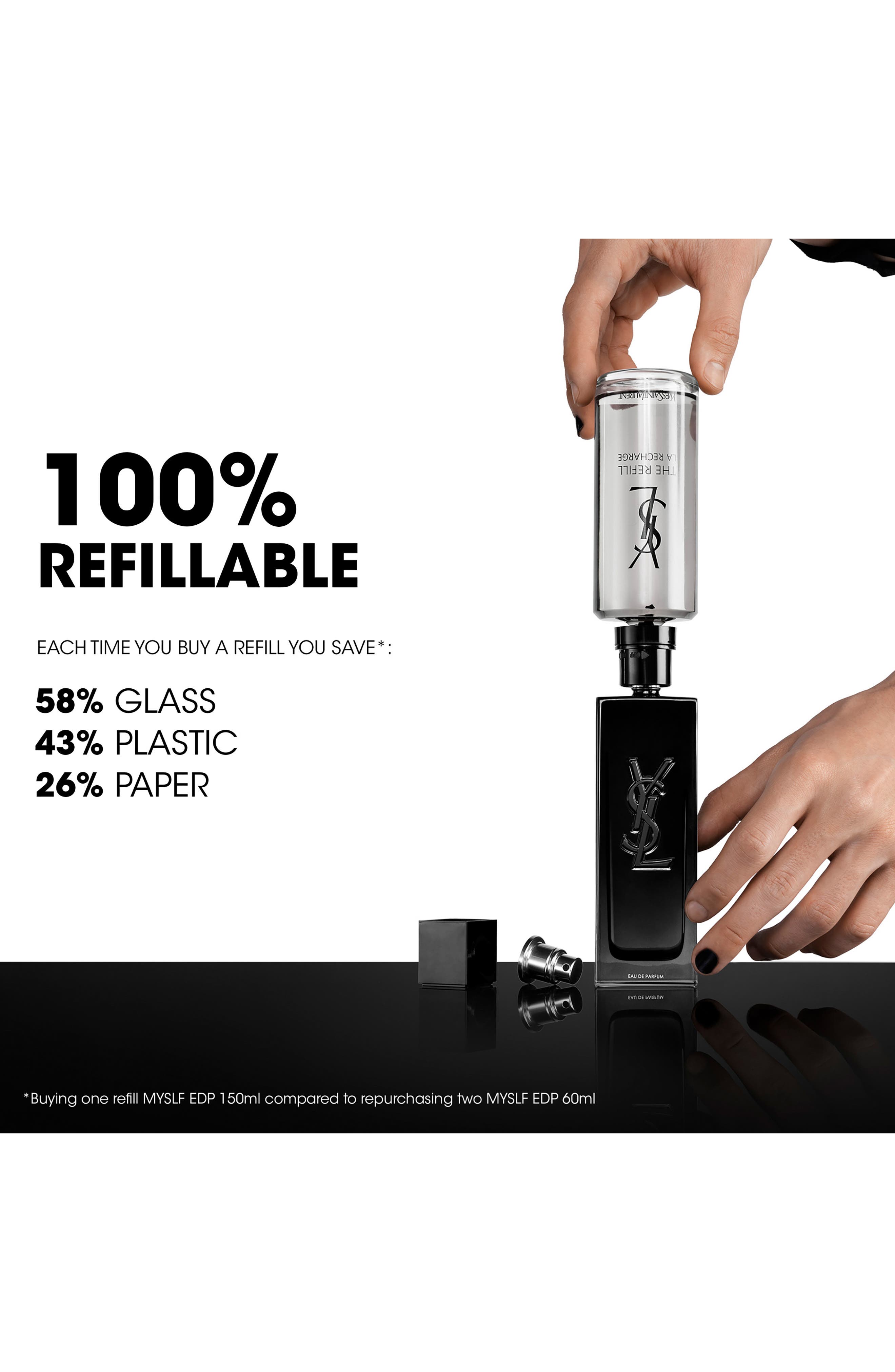 MYSLF Refillable Eau de Parfum (Men) | Nordstrom