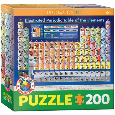 Periodic Table Illustrated Puzzle, 200 Pieces