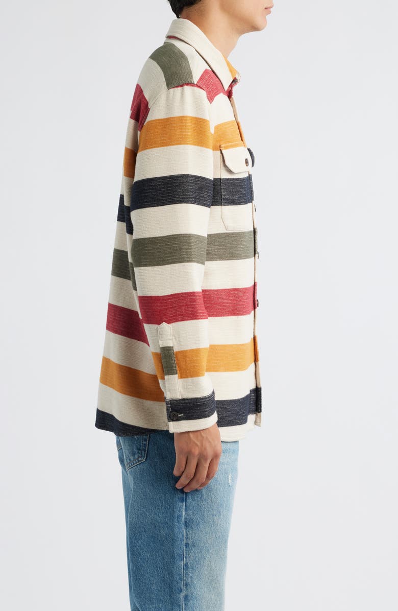 Pendleton Driftwood Stripe Chamois Button-Up Shirt, Alternate, color, Glacier Stripe