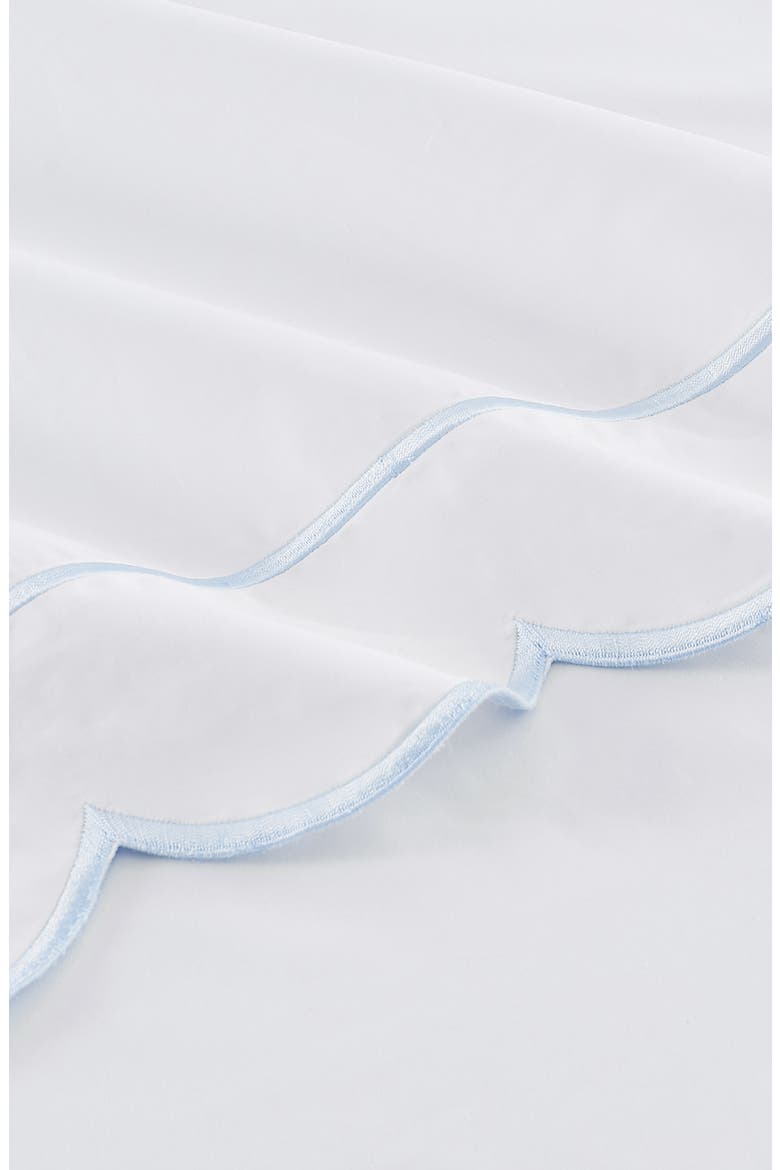 Scallop Frame 300 Thread Count Sheet Set, Alternate, color, BLUE
