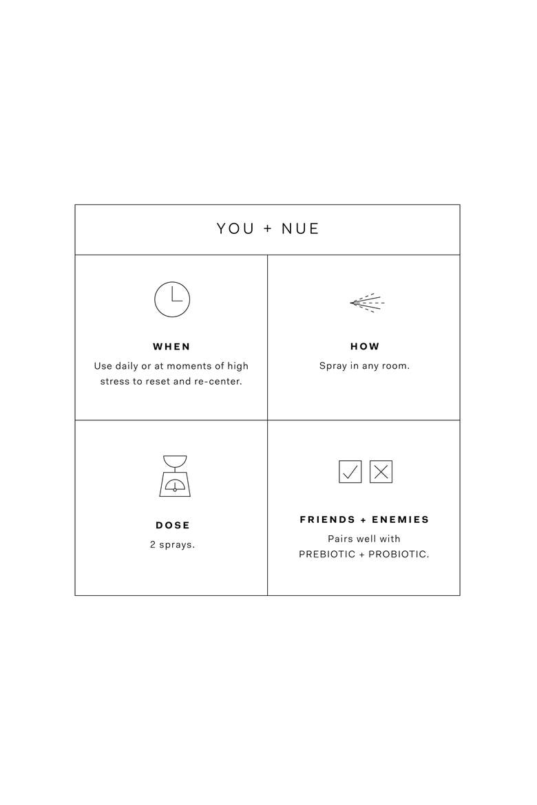 Functional Home Fragrance (Limited Edition), Alternate, color, NO COLOR