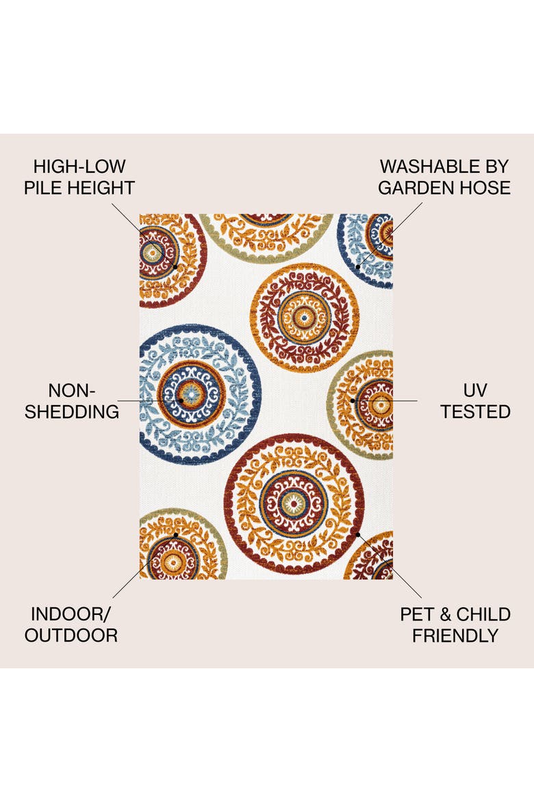 Circus Medallion High-Low Indoor/Outdoor Area Rug, Alternate, color, Red/Blue